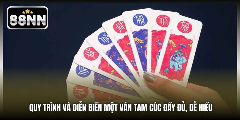 Quy trình và diễn biến một ván tam cúc đầy đủ, dễ hiểu